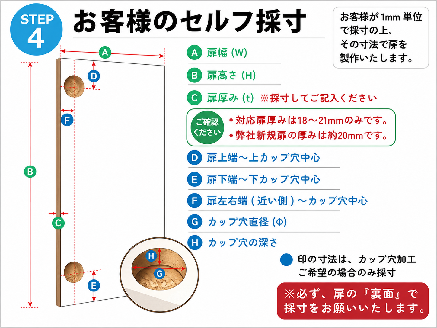STEP4 お客様のセルフ採寸