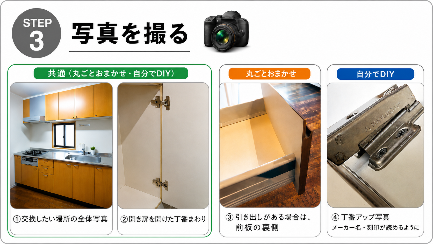STEP3 写真を撮る